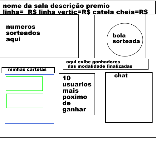 Computador